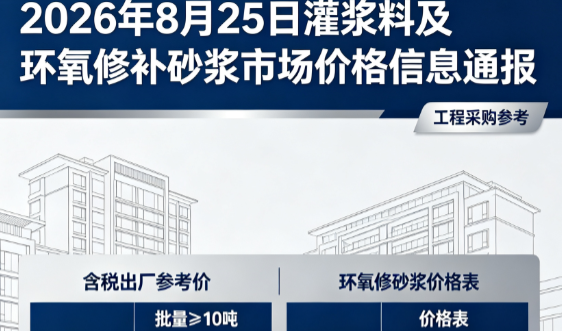 望江2026年8月25日灌浆料及环氧修补砂浆市场价格信息通报